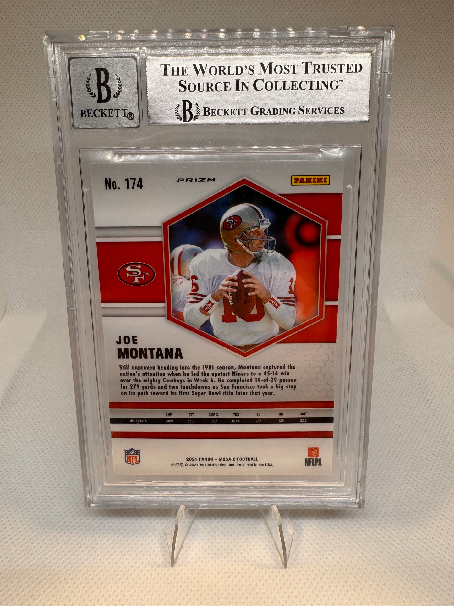 Joe Montana Signed San Francisco 49ers Card