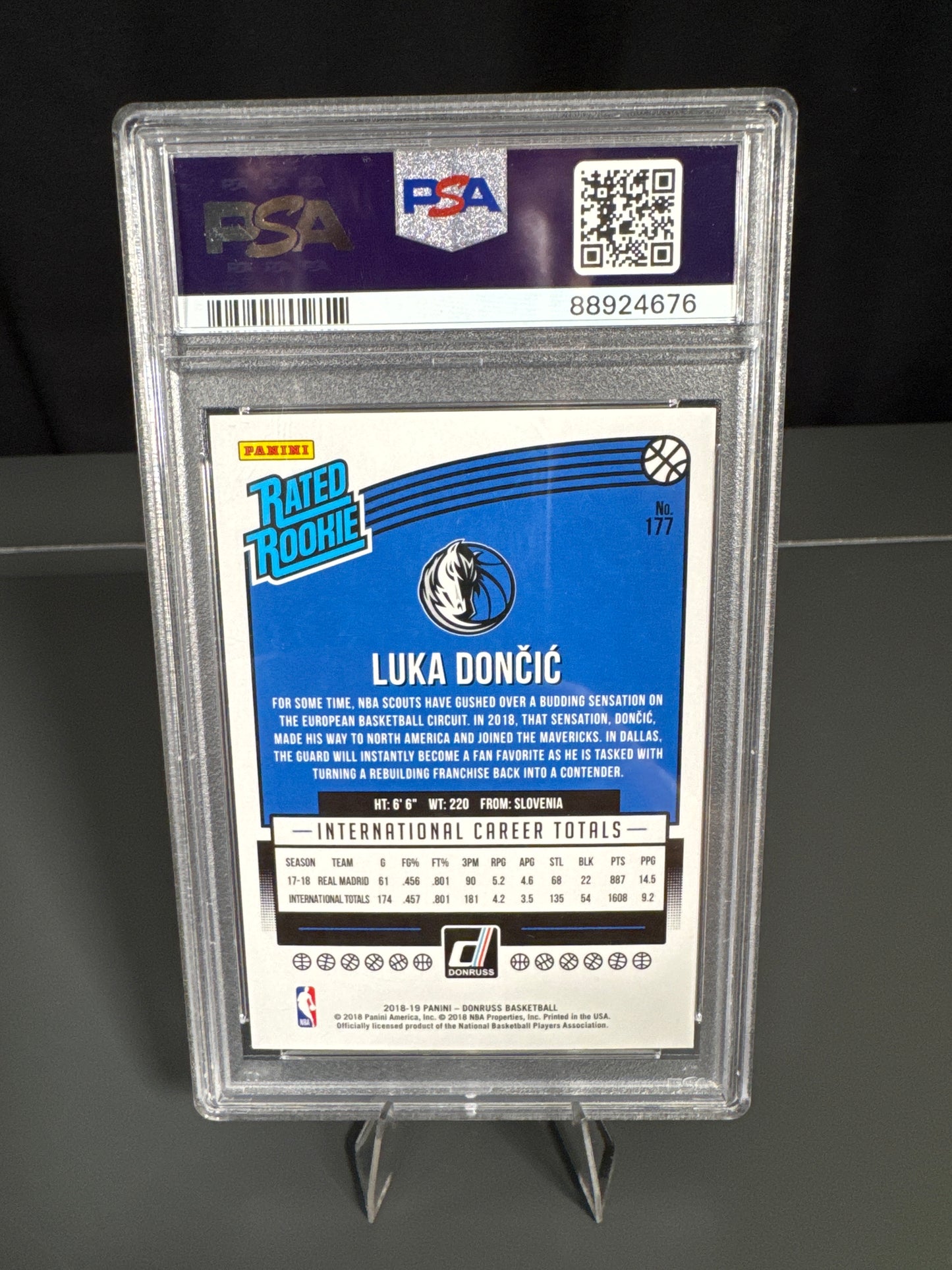 Luka Doncic Dallas Mavericks Card